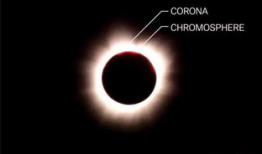 日食视频,视频记录下的天文盛宴